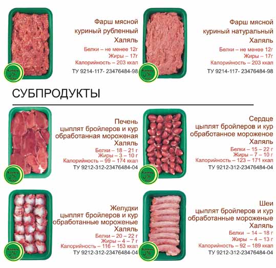 Субпродукты